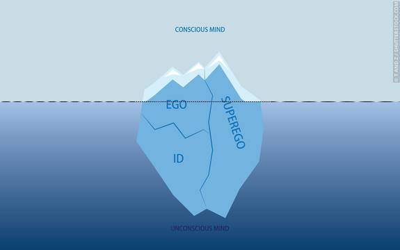 Strengths And Weaknesses Of Psychodynamic Theory By Sigmund Freud How And When Learners Portal